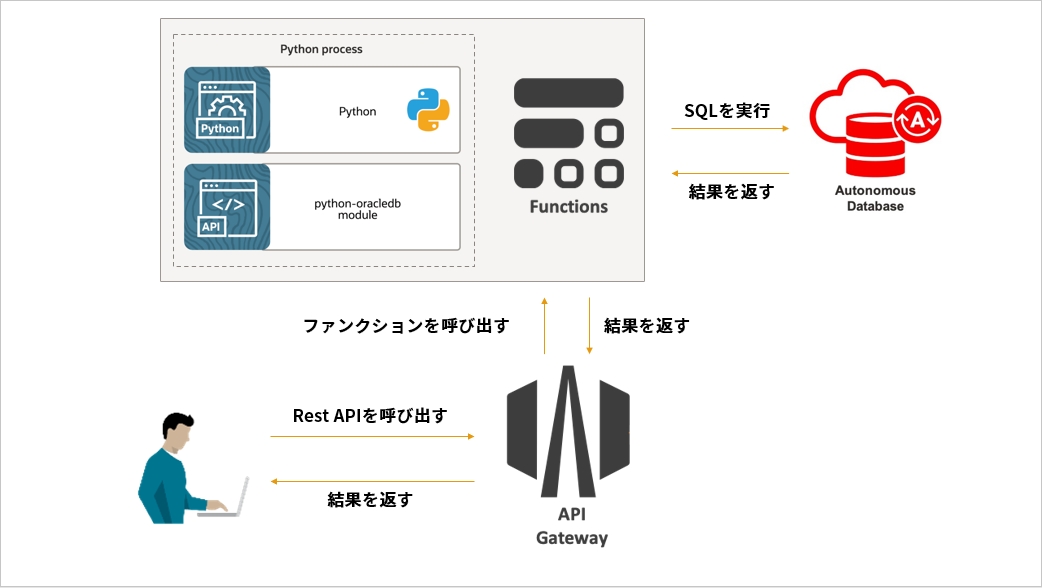 image-20200409151057057