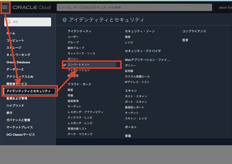 コンパートメント